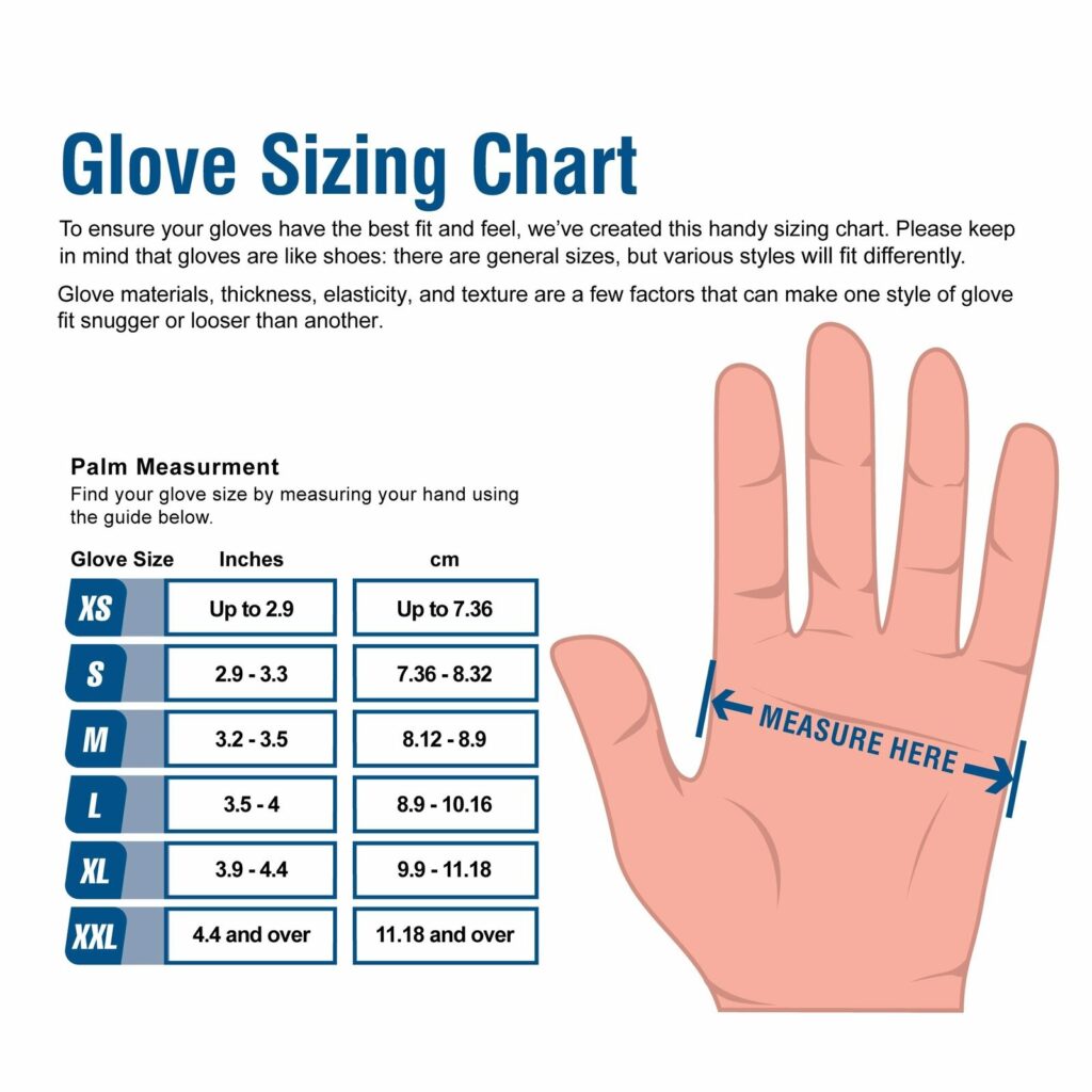 Ammex professional series nitrile blue 3